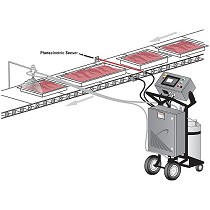 Equipo de pulverizacin de aromas y conservantes