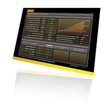 Calculadora conectada a Internet