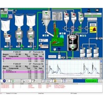 Sistemas de control de dosificacin y pesada