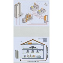 Control de procesos e instalaciones