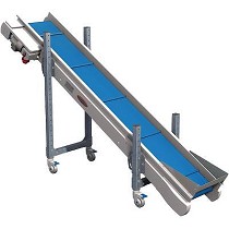 Cintas transportadoras