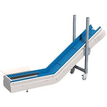 Cintas transportadoras