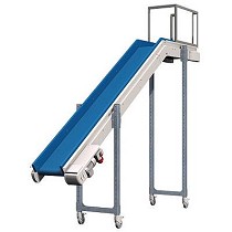 Cintas transportadoras