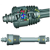 Transmisiones homocinticas