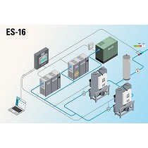 Equipos de control de energa