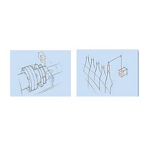 Supervisin de impulsos y seales estndar