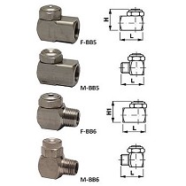 Boquillas de cono lleno