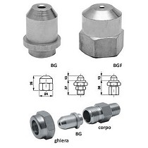 Orificios de pulverizacin