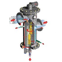 Filtros autolimpiantes