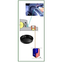 Soportes para rodamiento