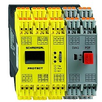 Controladores compactos de seguridad