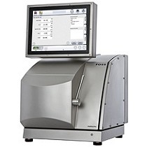 Analizadores para lcteos