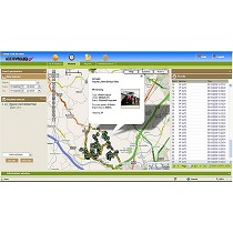 Sistema de telemetra