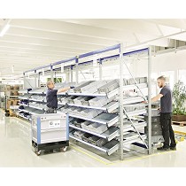 Sistemas de estanteras dinmicas