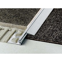 Perfiles de transicin variable