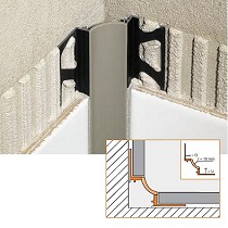 Perfiles de media caa