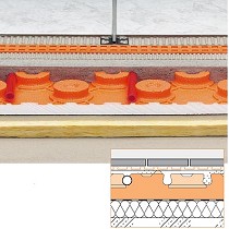 Construccin de pavimentos