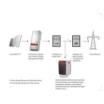 Reguladores de energa fotovoltaica