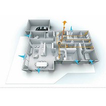 Sistemas simples de flujos autorregulables