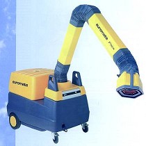 Aspirador mvil, filtracin