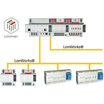 Sistemas de control y regulacin