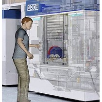 Software control de ciclo de vida del producto