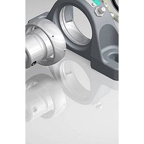 Software control ciclo de vida del producto