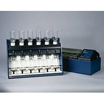 Analizadores de fibra