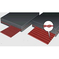 Cintas transportadoras especiales