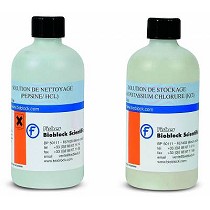 Soluciones de almacenamiento