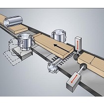 Fresadoras de biseles