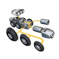 Robots teleoperadores