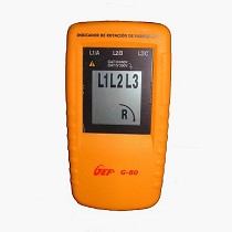 Indicadores sentido ciclico de las fases