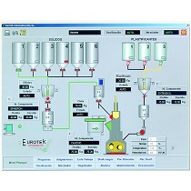 Sistema de control para dosificación y mezcla por lotes