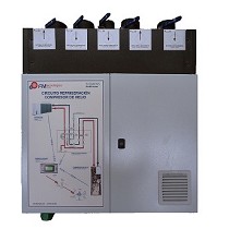 Paneles de transferencia de agua