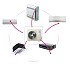 Equipos de aire acondicionado inverter Kaysun Suite Multisistema DC