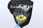 CoroTurn HP Increases Productivity, Tool Life. Sandvik Coromant.