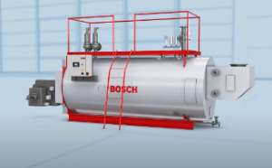 Control compacto CWC