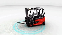 E20-E50 Radio de giro