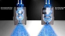 Animación del filtro de cono completo axial de la serie 490 de Lechler con álabe en Z