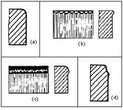 Fig. 5.- Defectos propios de la arista superior del perfil cortado (Messer)