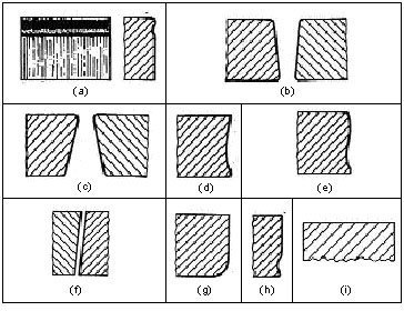Fig. 6.- Defectos en la superficie de la pieza cortada: Irregularidades (Messer)