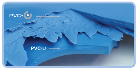 Tpica estructura laminar del PVC-O
