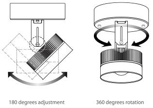 La GL-BL60 se ajusta para proyectar la luz 360 grados en horizontal o 180 grados verticalmente