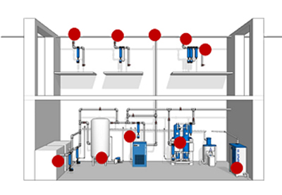 En la ilustracin pueden verse algunos de los puntos ms susceptibles a las fugas de una instalacin convencional