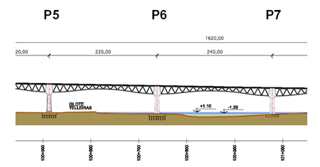 Figura 2. Detalle del alzado longitudinal de los apoyos de las pilas 5, 6 y 7
