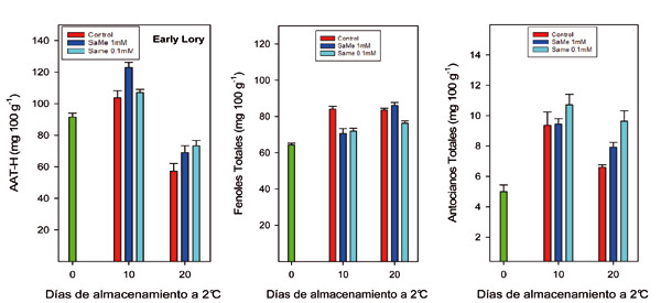 Fig. 2...