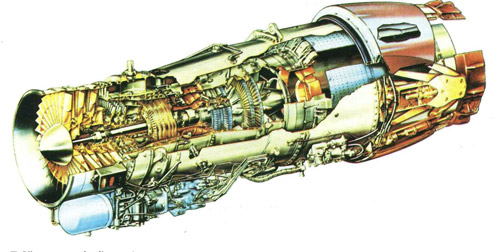 F3. Turbina de gas aeronutica con 3 ejes. Los rodetes de labes de propulsin se hallan en el centro