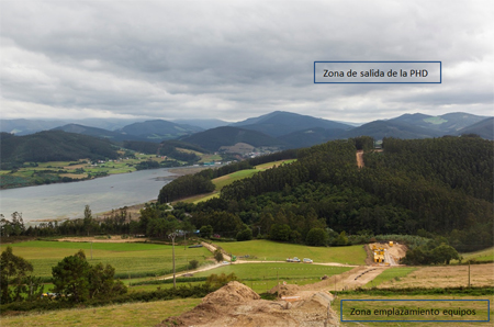 Vista general del trazado del gasoducto, cruzando mediante PHD bajo el ro Grande que desemboca en la ra de Ribadeo