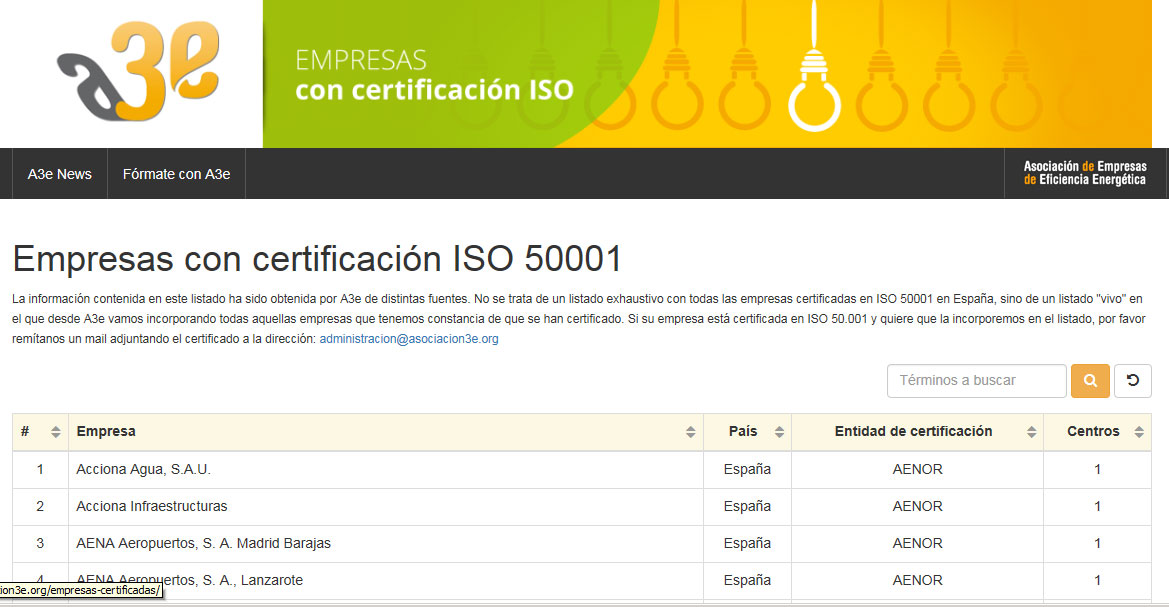 A3e lanza un listado de empresas españolas certificadas en la norma ISO